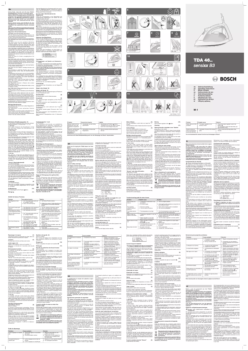 Page 1 of the manual User Manual Bosch Sensixx B3 TDA4640