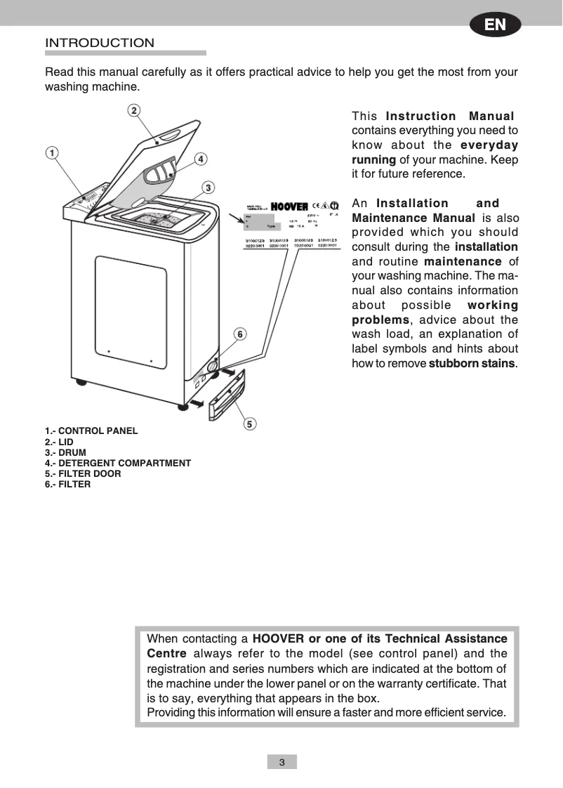 Página 1 del manual Manual de usuario Hoover HTC 172
