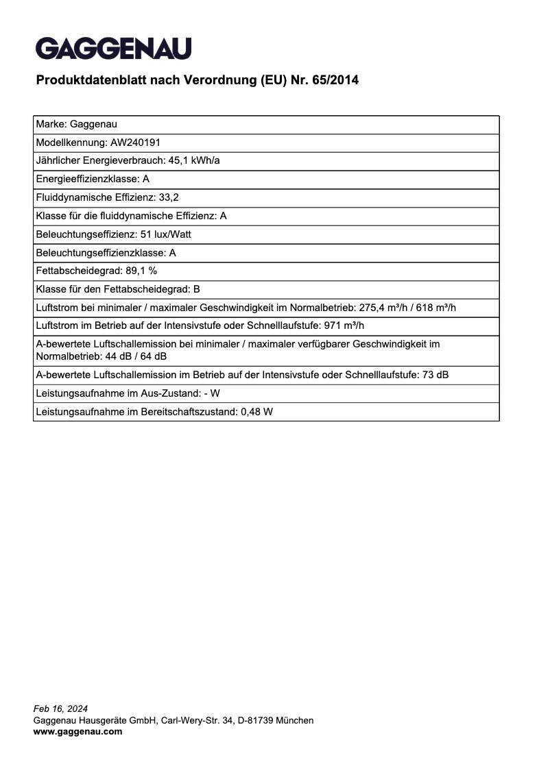Page 1 de la notice Fiche technique Gaggenau AW240191