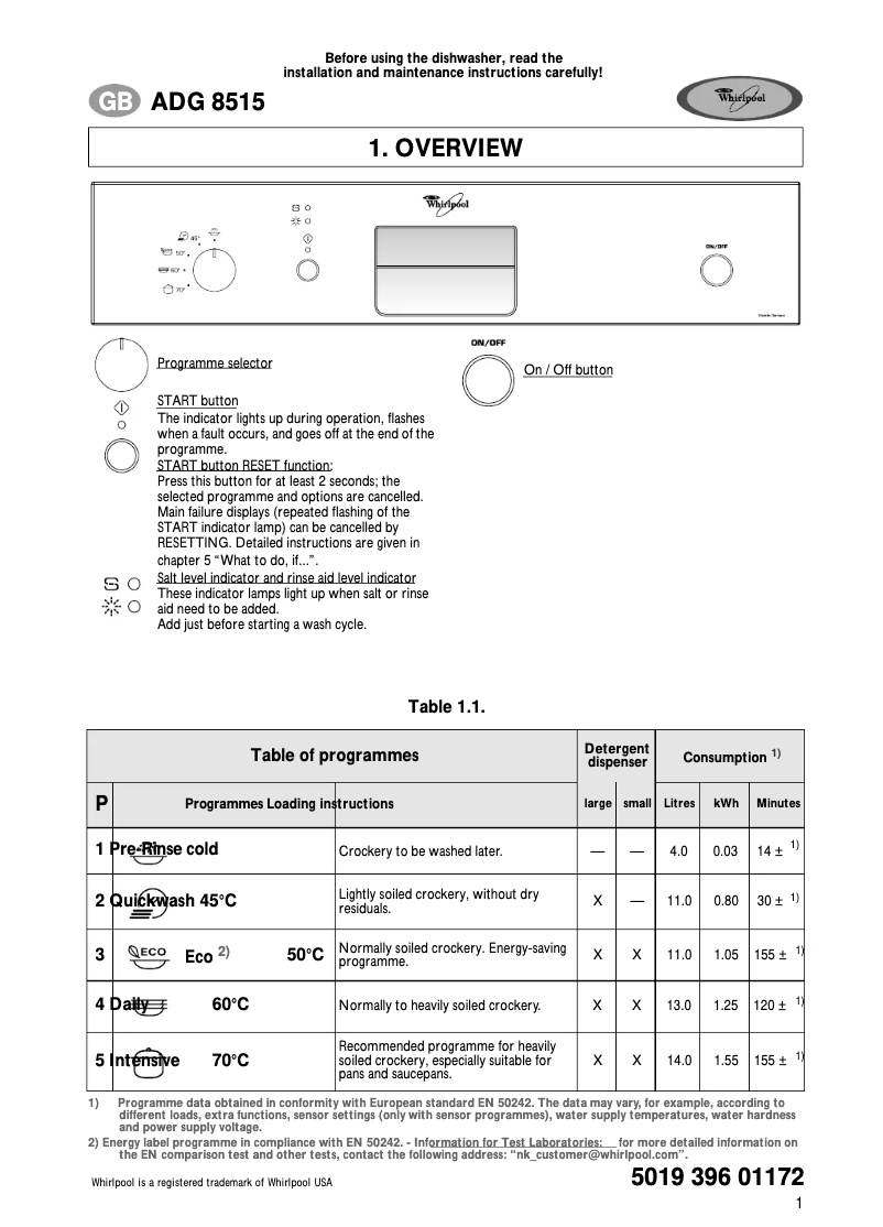 Page 1 de la notice Manuel utilisateur Whirlpool ADG 8515/2 IX