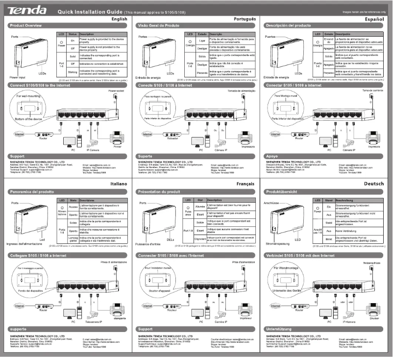 Página 1 del manual Guía de instalación Tenda S105V10