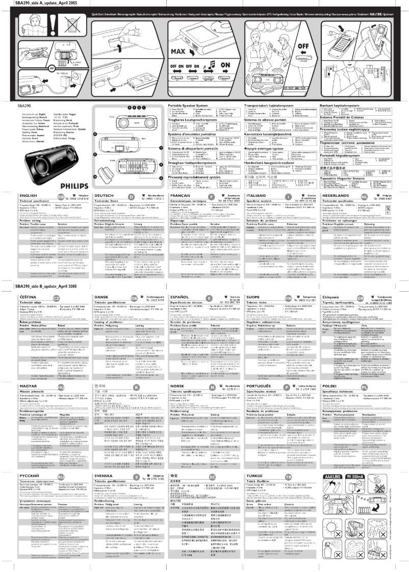 Página 1 del manual Manual de instrucciones Philips SBA290