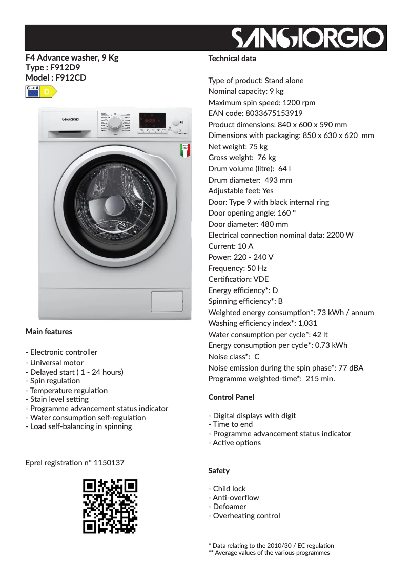 Página 1 del manual Ficha técnica SanGiorgio PROGETTO F4