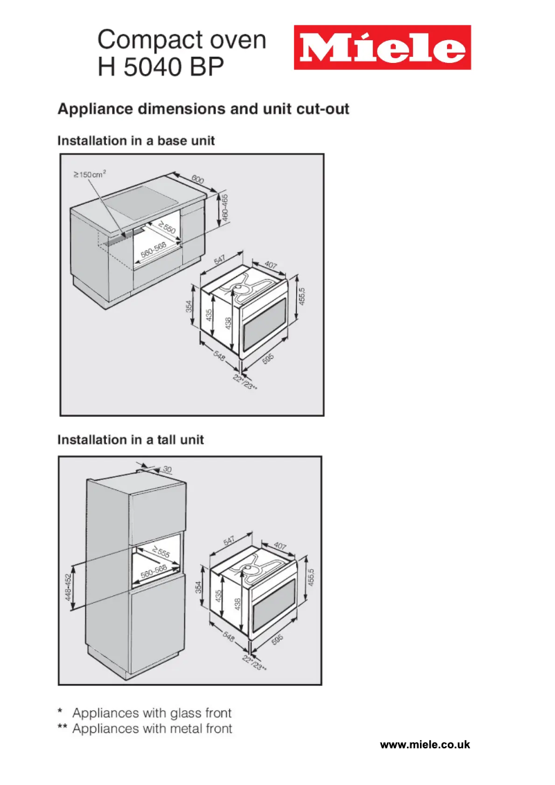 Page 1 de la notice Manuel utilisateur Miele H 5041 BP