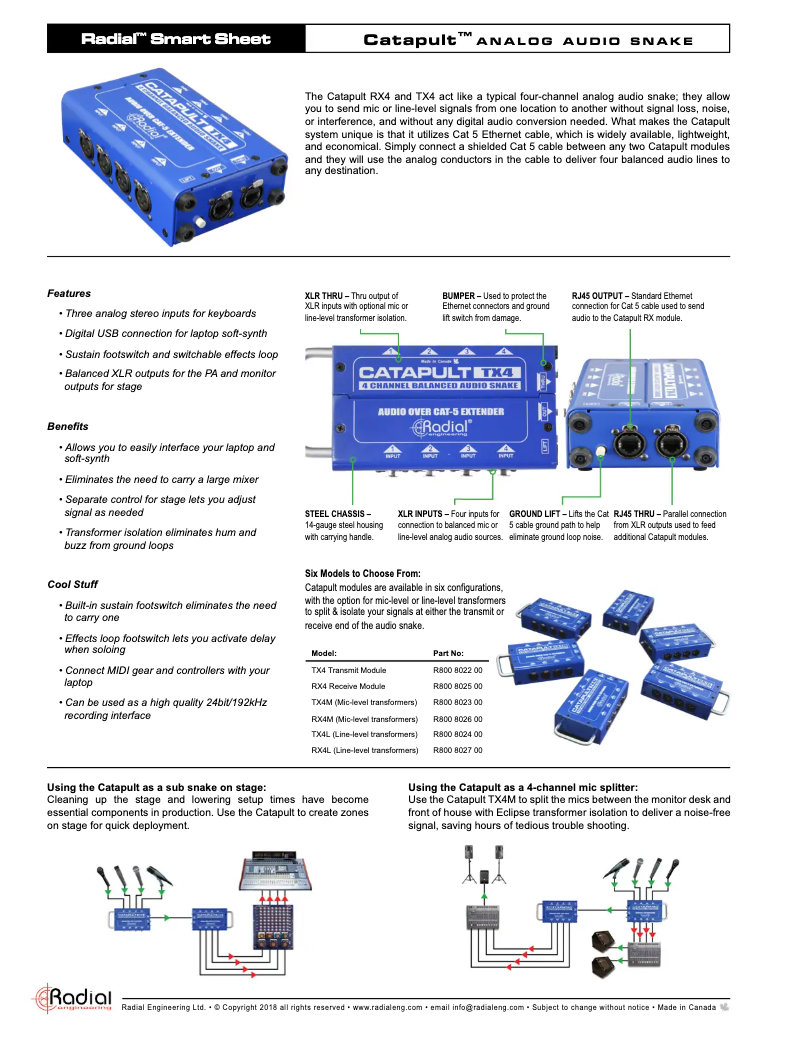 Page 1 de la notice Manuel utilisateur Radial Engineering Catapult RX4M