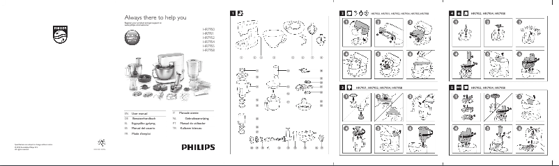 Page 1 of the manual User Manual Philips Avance Collection HR7950