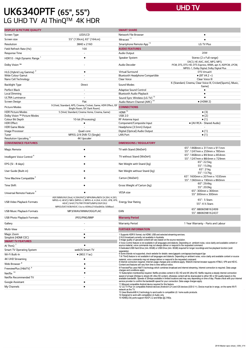 Page 1 of the manual Technical Sheet LG 55UK6340PTF