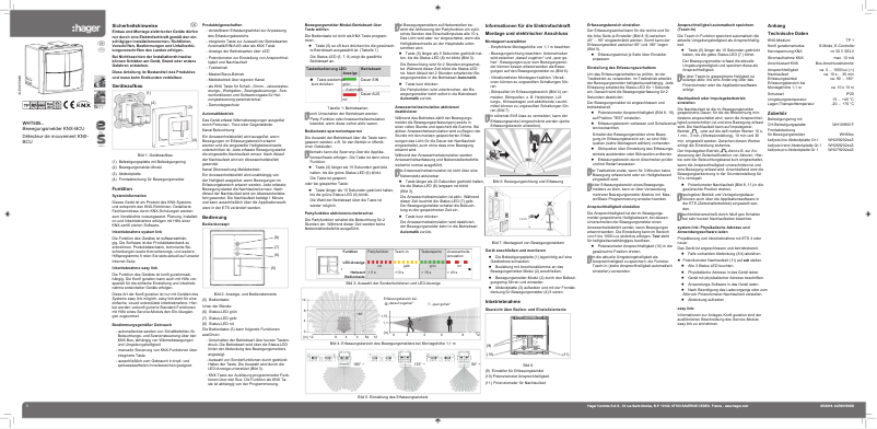 Page 1 de la notice Manuel utilisateur Hager WHT50500Q