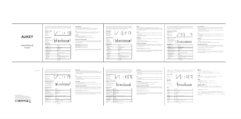 Página 1 del manual Manual de usuario Aukey LT-SET7