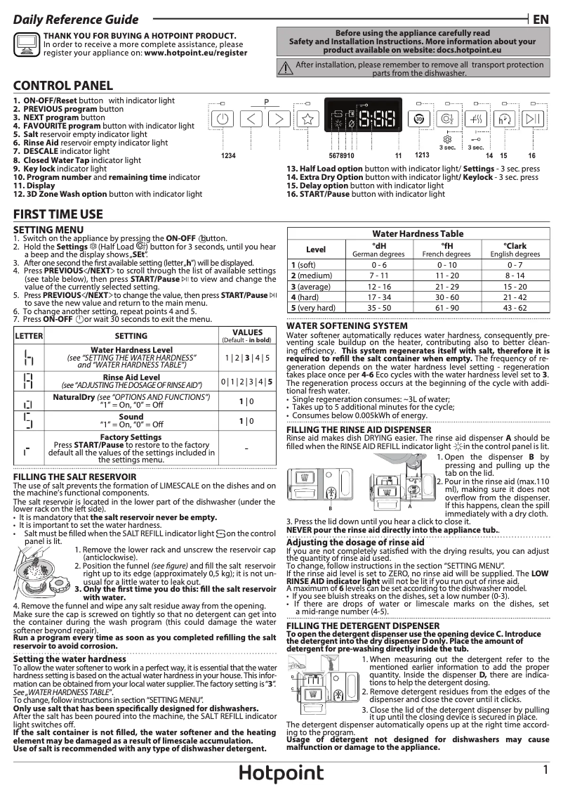 Page 1 de la notice Manuel utilisateur Hotpoint H7F HP33 UK