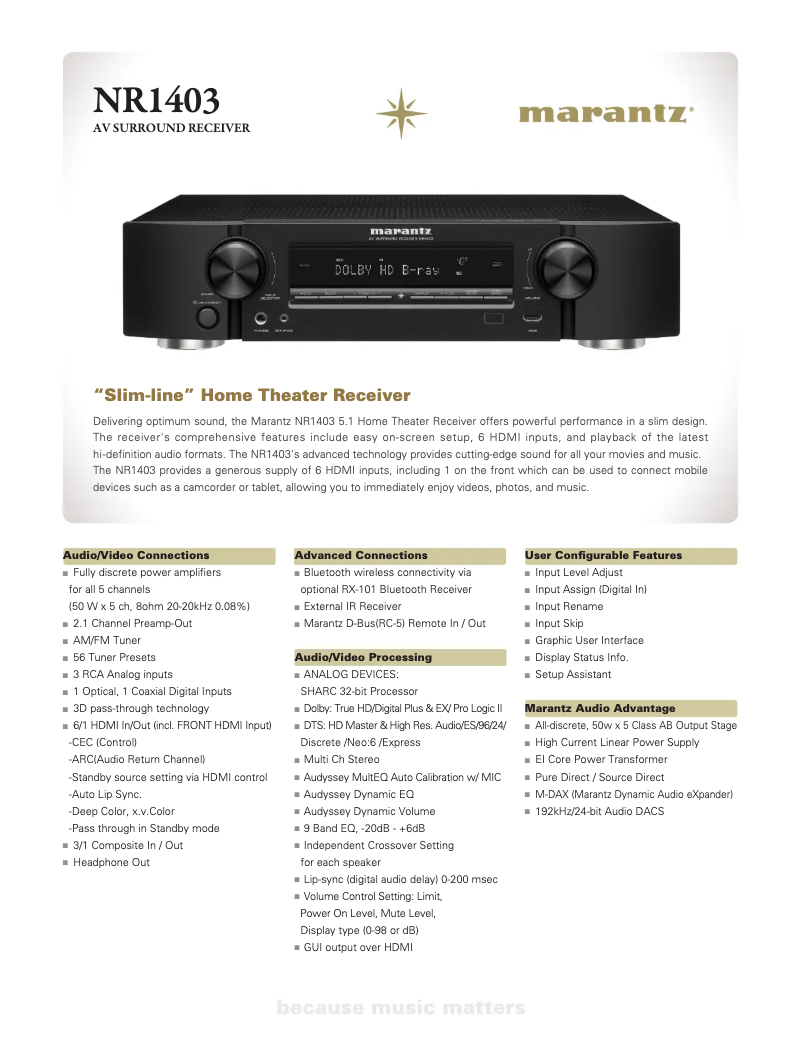 Page 1 de la notice Fiche technique Marantz NR1403