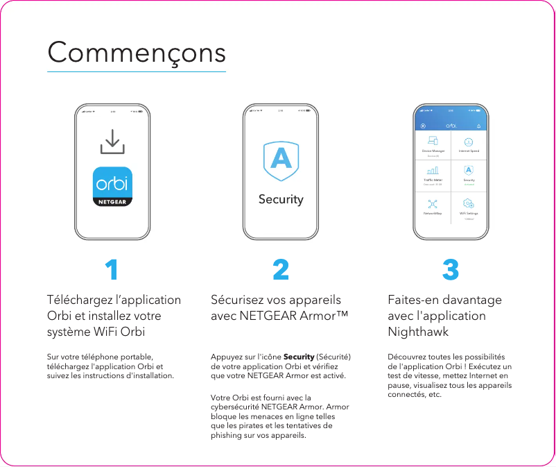 Página 1 del manual Guía de instalación Netgear Orbi Wifi 6 RBS850