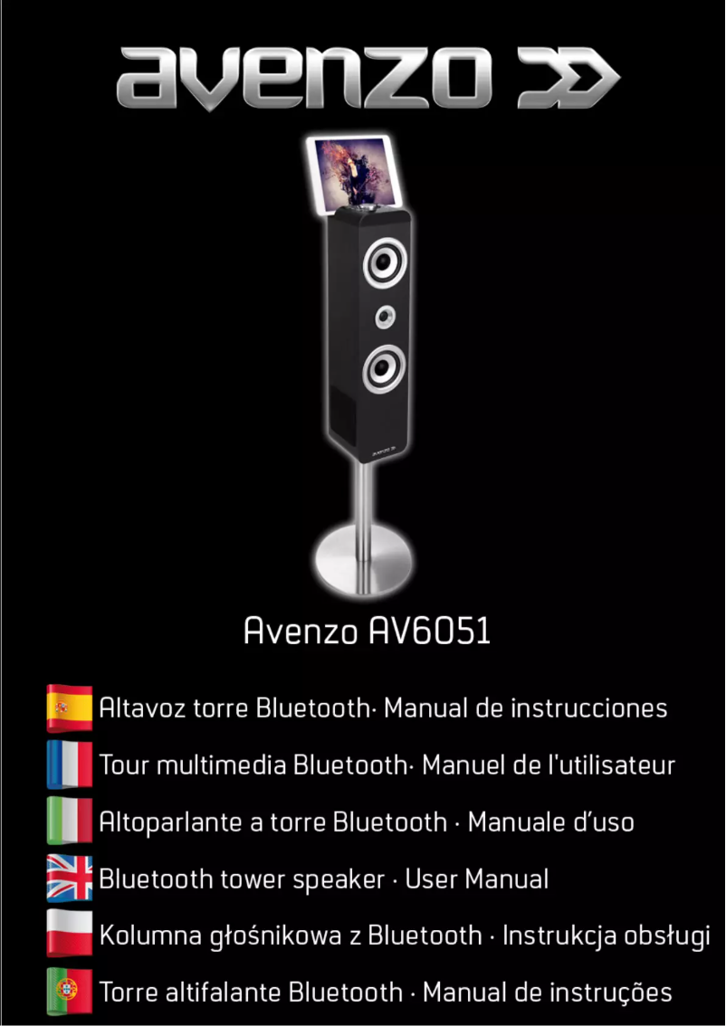 Página 1 del manual Manual de usuario Avenzo AV6051