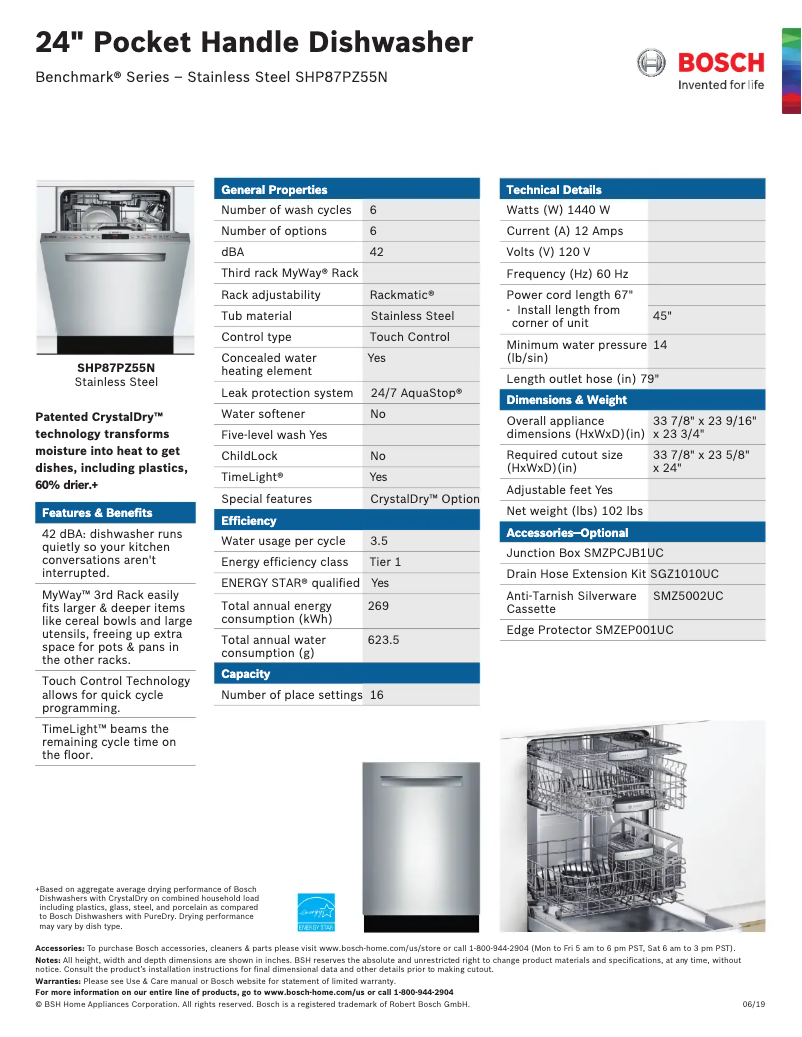 Page 1 of the manual Technical Sheet Bosch SHP87PZ55N