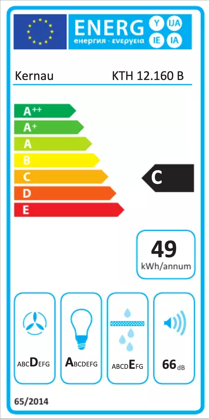 Página 1 del manual Etiqueta energética Kernau KTH 11.162 B