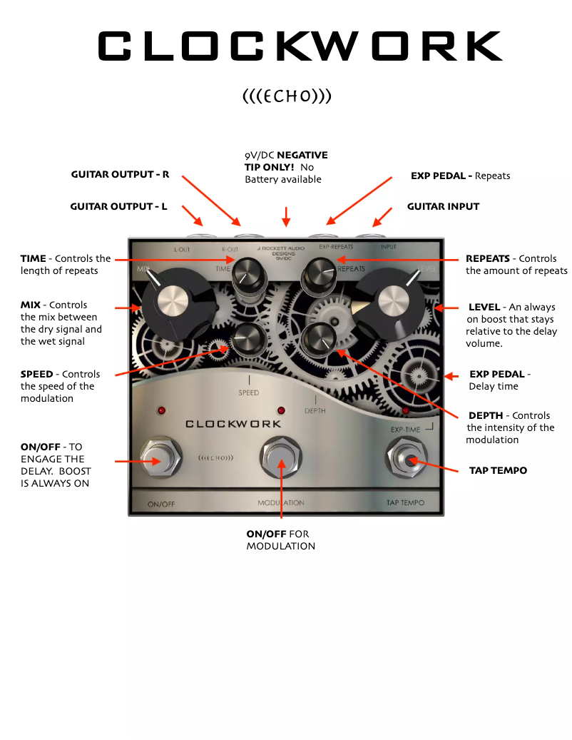 Page 1 of the manual User Manual J. Rockett Audio Designs Clockwork Echo