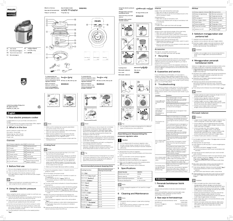 Página 1 del manual Manual de usuario Philips Daily Collection HD2103