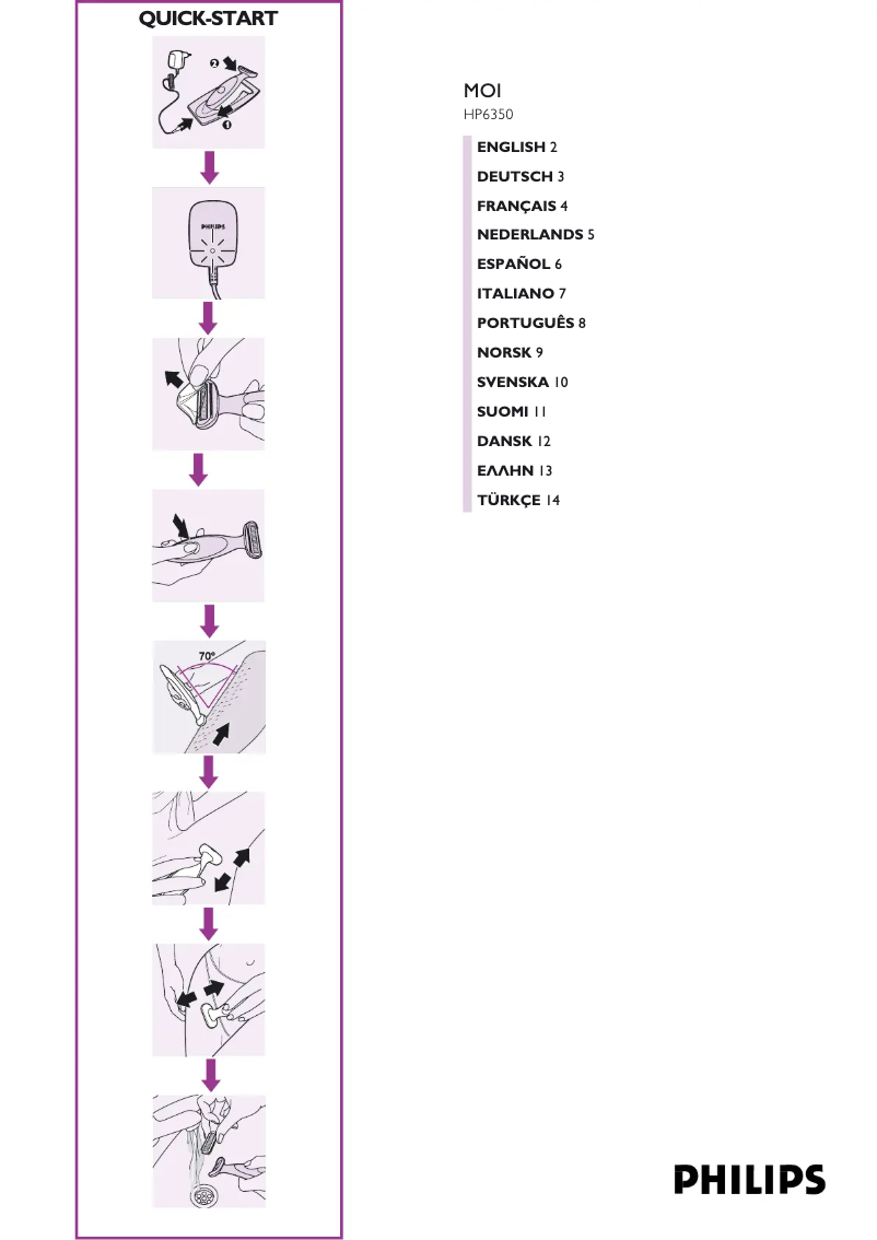 Page n°1 - Manuel utilisateur Philips Ladyshave HP6350