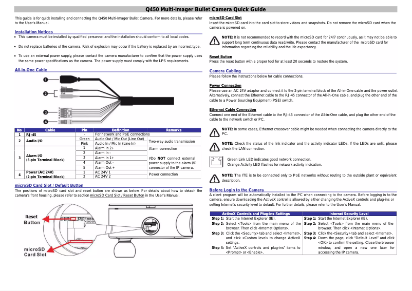 Page 1 de la notice Mode d'emploi ACTi Q450