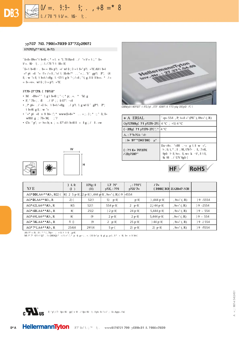 Página 1 del manual Manual de usuario HellermannTyton TAG171LA4-1103-SR
