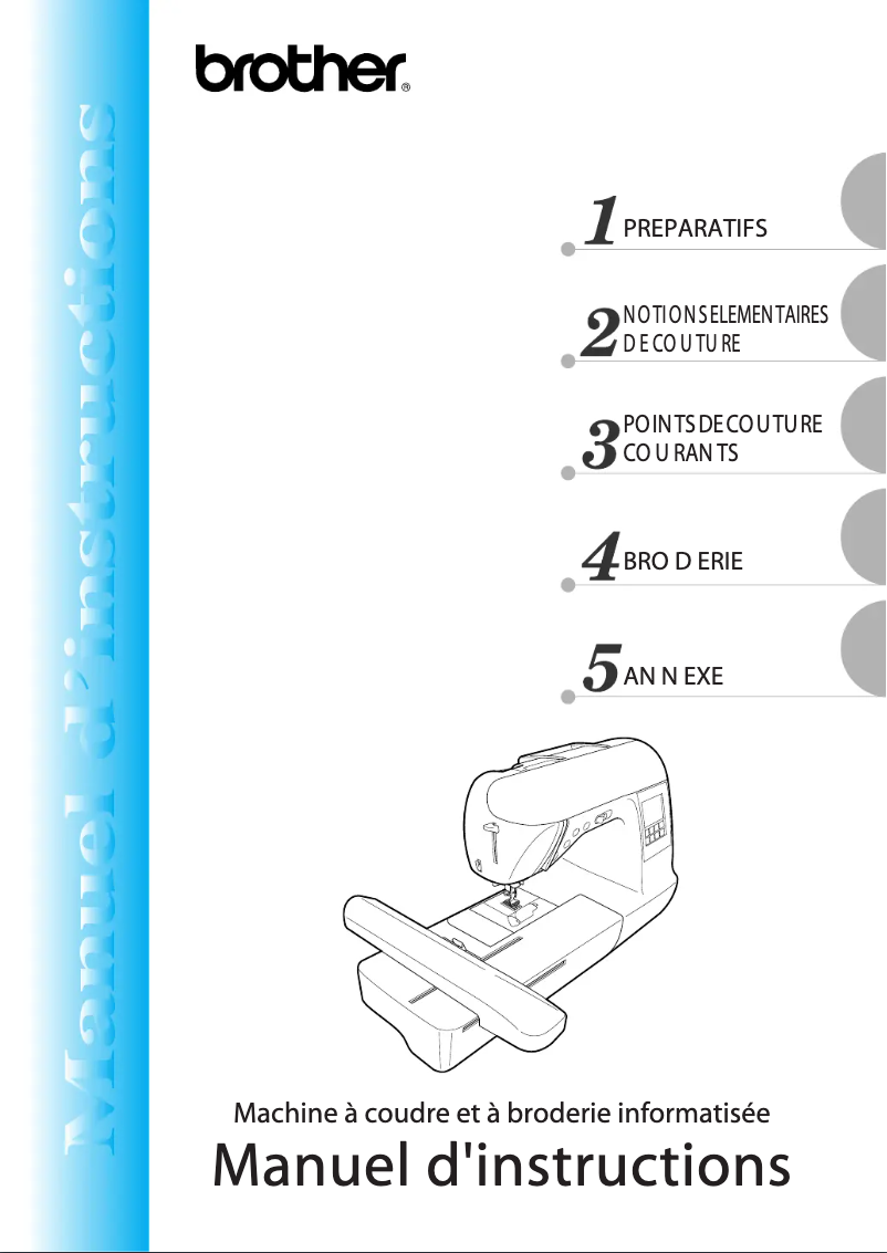 Página 1 del manual Manual de usuario Brother Innov-is 1000