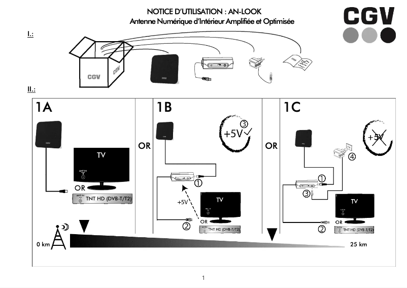 Page 1 de la notice Manuel utilisateur CGV AN-LOOK