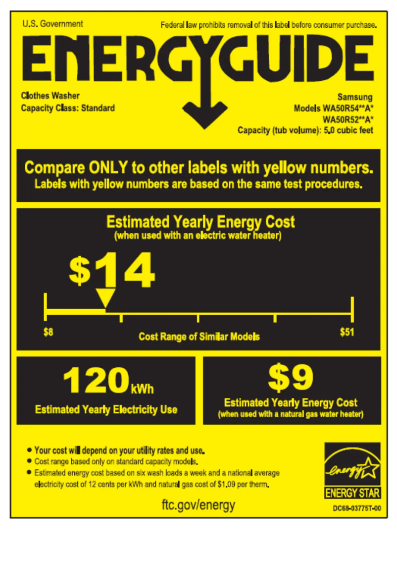 Página 1 del manual Etiqueta energética Samsung WA50R5200AW