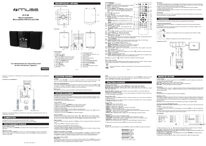 Page 1 of the manual User Manual Muse M-78 DM