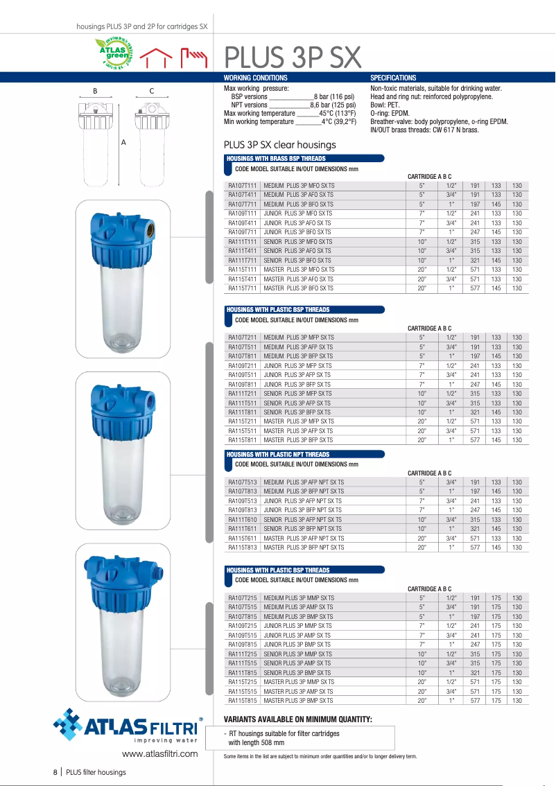 Página 1 del manual Ficha técnica Atlas Filtri Plus 3P SX