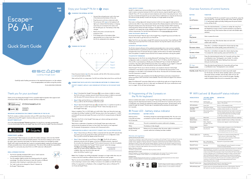 Page 1 de la notice Manuel utilisateur Sonoro Escape P6 Air