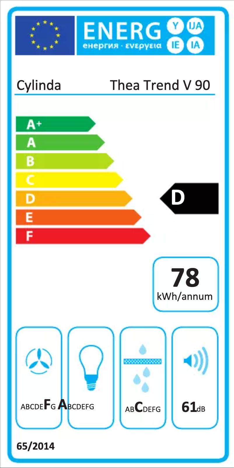 Page 1 de la notice Label énergétique Cylinda THEA TREND V 90 SVART