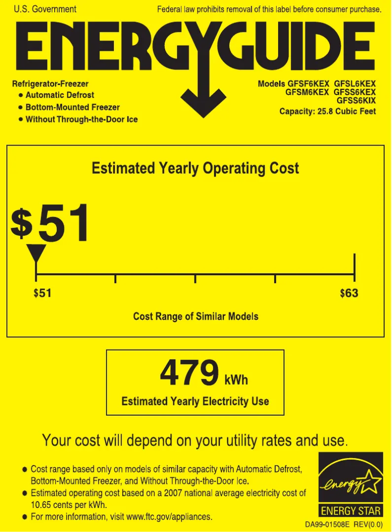 Page 1 of the manual Energy Label GE GFSS6KIXSS