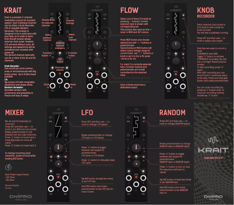 Page 1 de la notice Manuel utilisateur Dnipro Krait