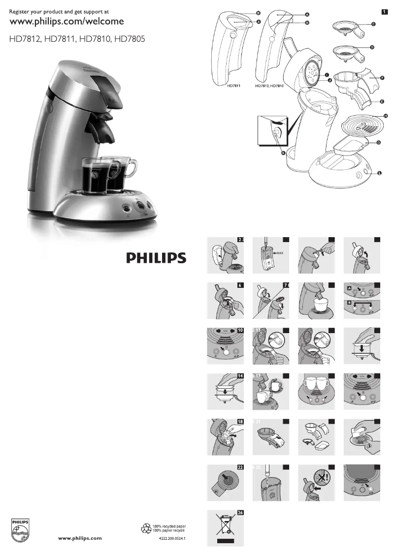 Page 1 of the manual User Manual Philips HD5007