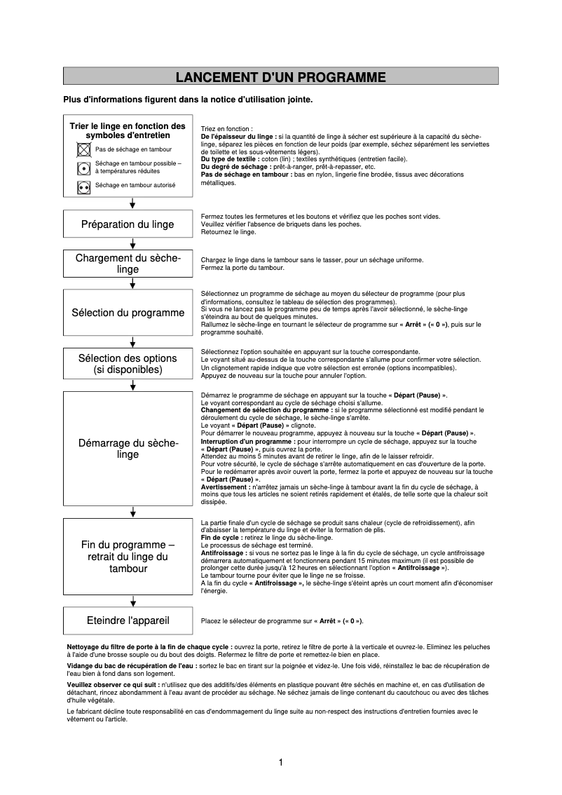 Página 1 del manual Manual de usuario Whirlpool AZA-HP 7420