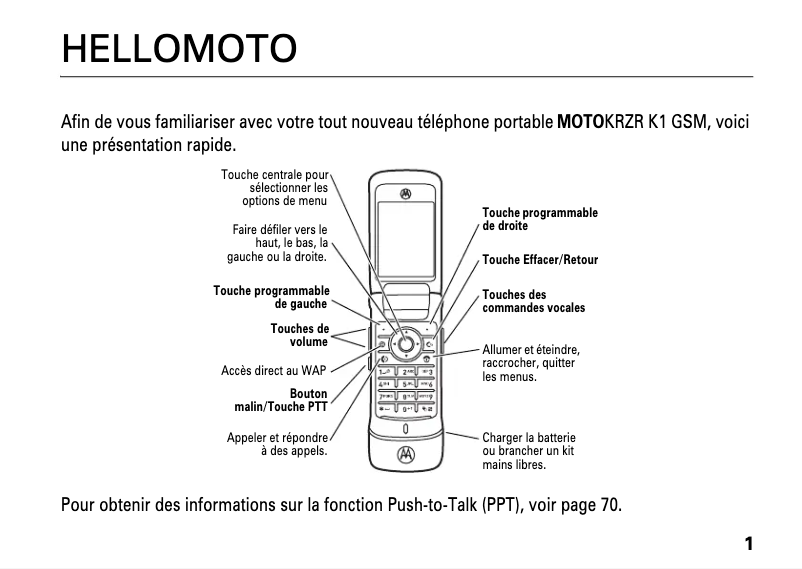 Page 1 de la notice Manuel utilisateur Motorola KRZR K1