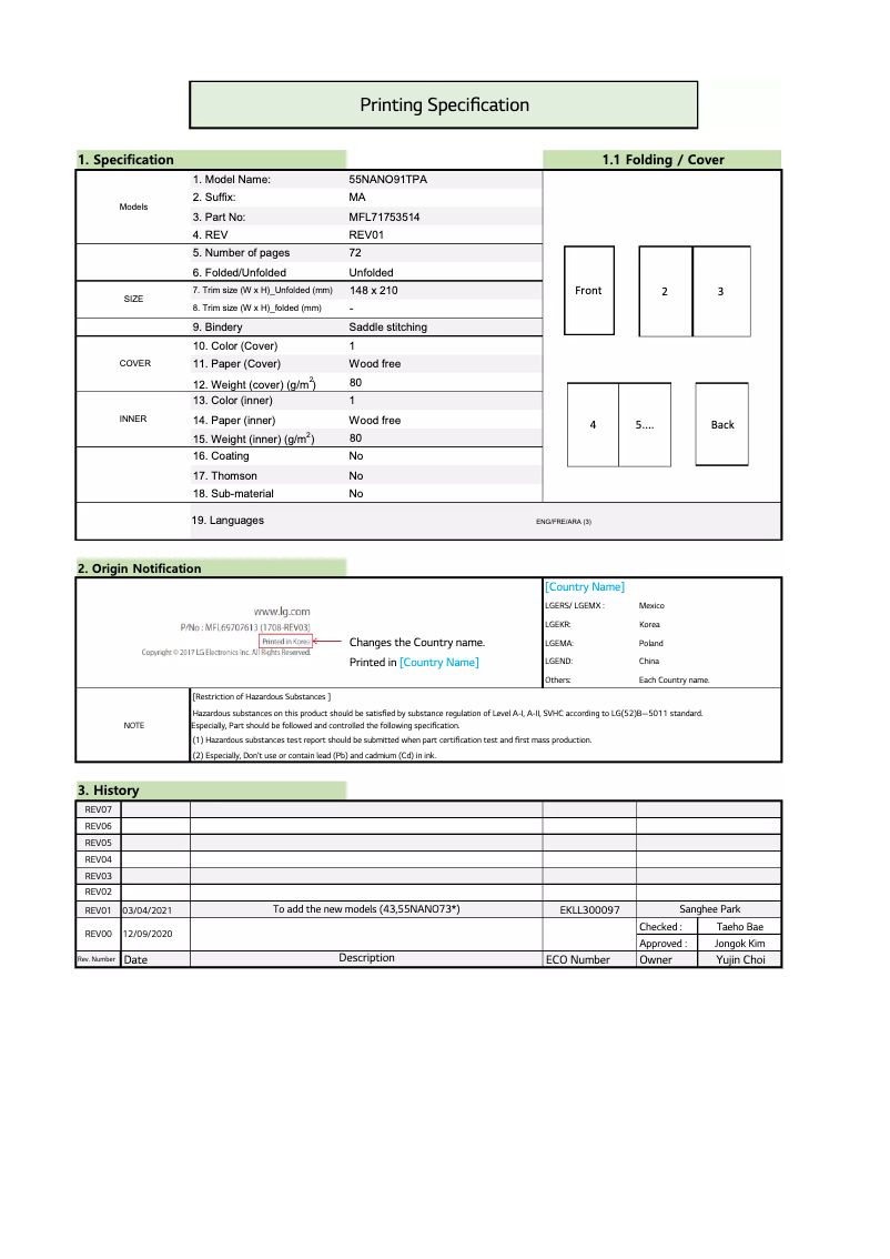 Page 1 of the manual User Manual LG 55NANO86VPA