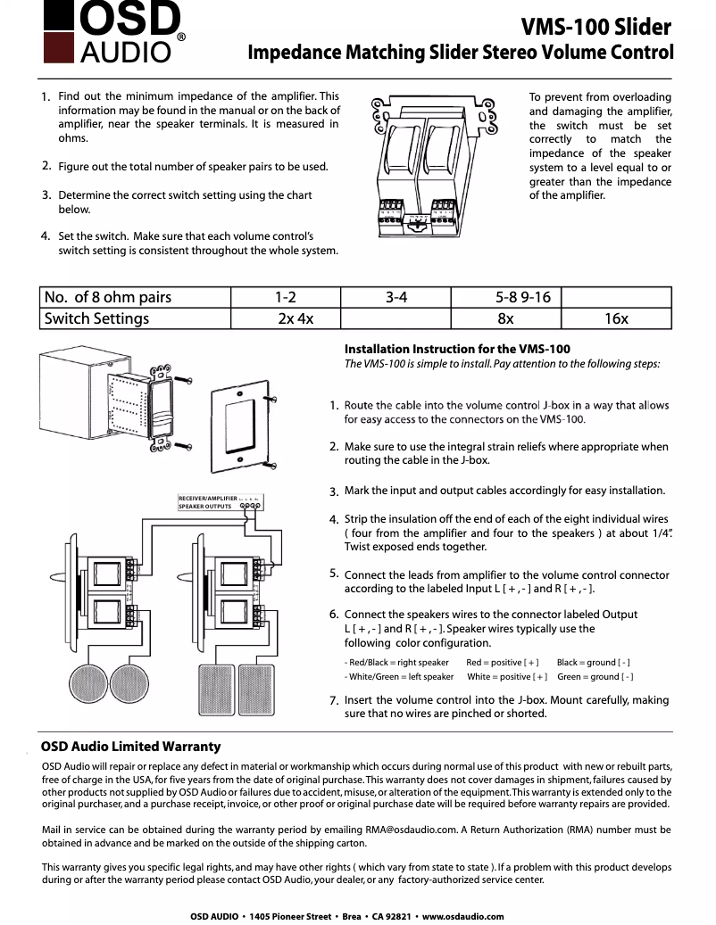 Página 1 del manual Manual de usuario OSD Audio VMS100