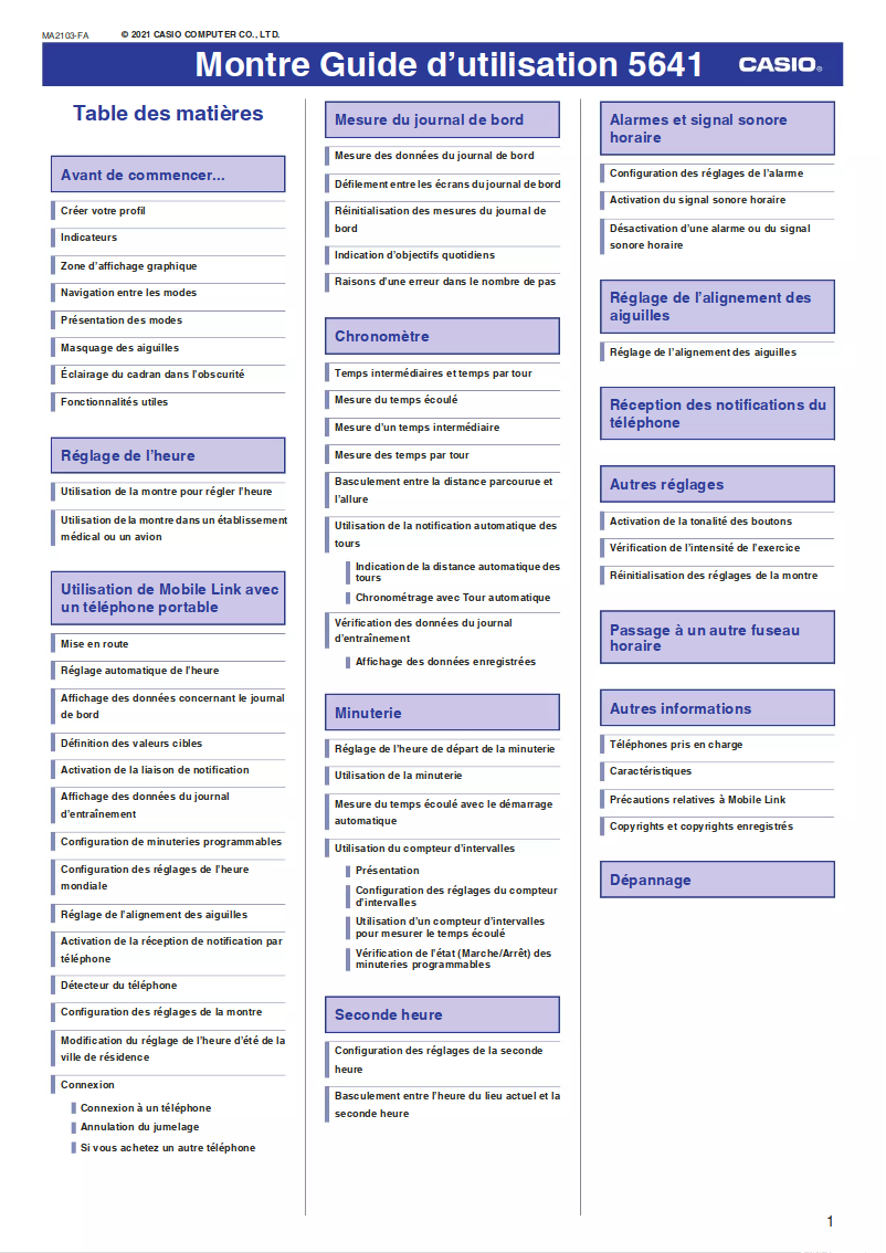 Page 1 de la notice Manuel utilisateur Casio G-Shock GBA-900