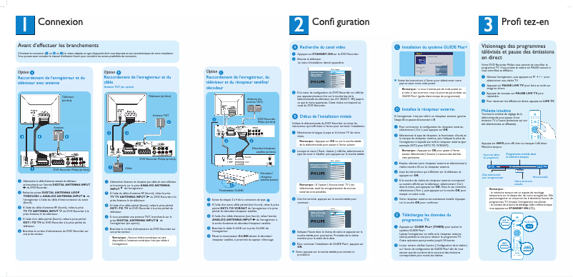 Page 1 of the manual Quick Start Guide Philips DVDR5570H