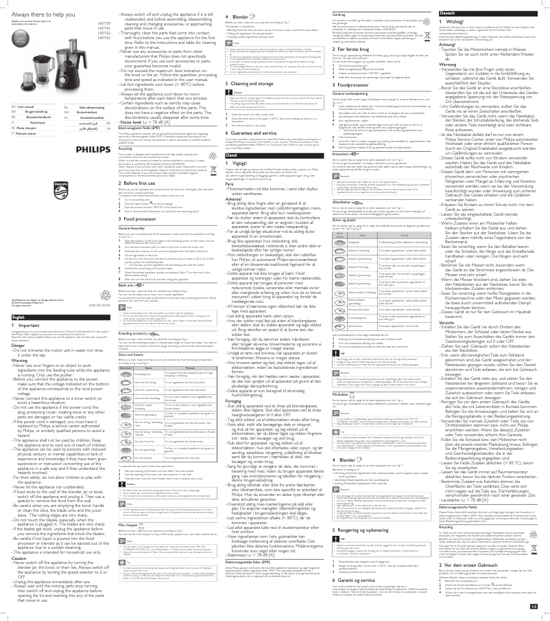 Página 1 del manual Manual de usuario Philips Viva Collection HR7759