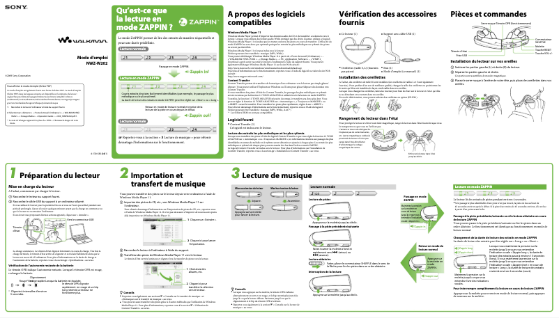 Página 1 del manual Manual de usuario Sony Walkman NWZ-W202