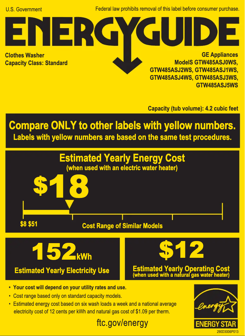 Página 1 del manual Etiqueta energética GE GTW485ASJWS