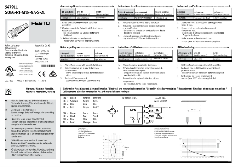 Page 1 de la notice Manuel utilisateur Festo SOEG-RT-M18-NA-S-2L