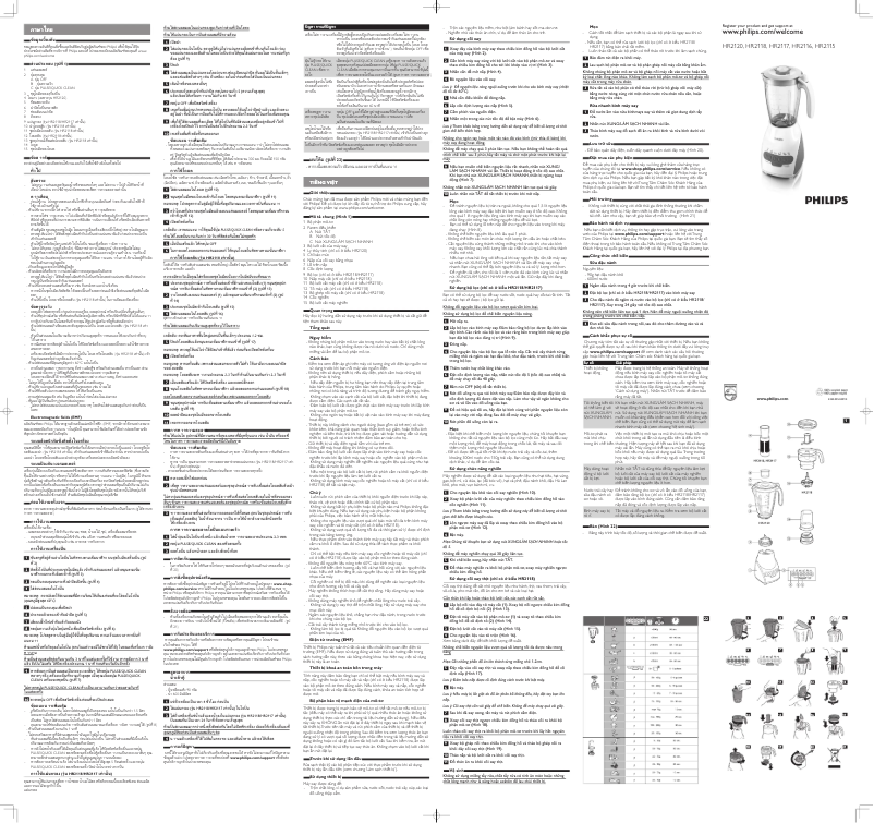Page 1 de la notice Manuel utilisateur Philips HR2120