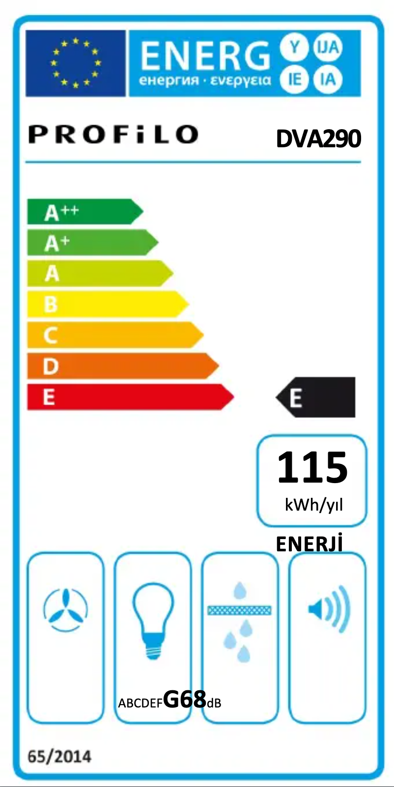 Page 1 de la notice Label énergétique Profilo DVA290