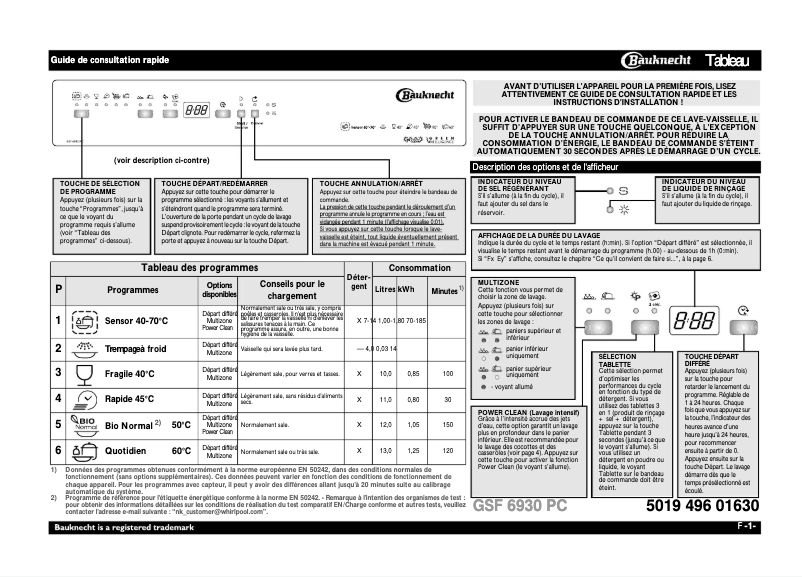 Página 1 del manual Manual de usuario Bauknecht GSF 6930