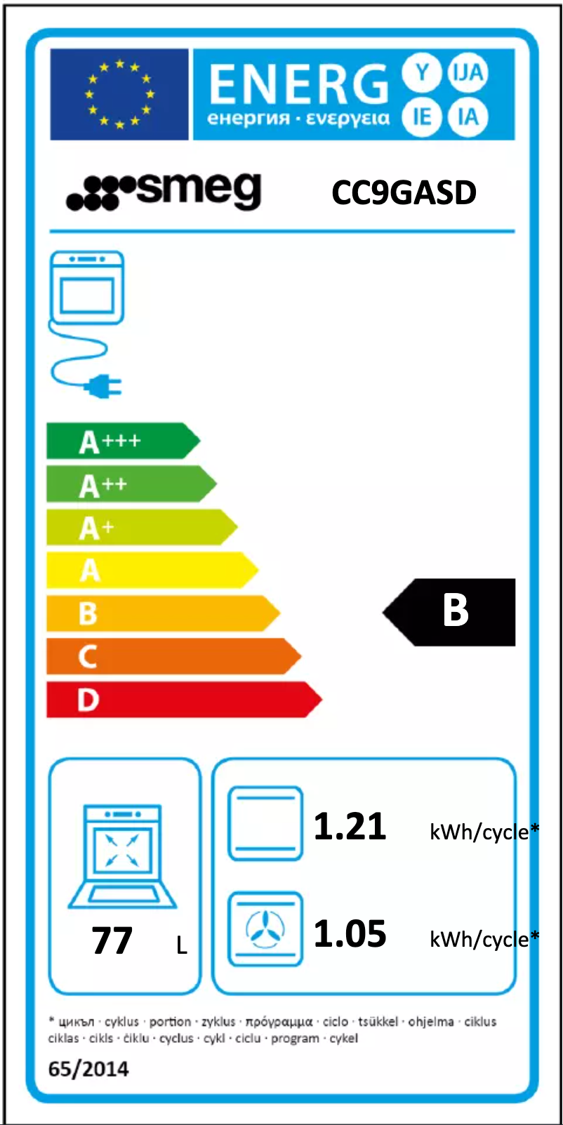 Página 1 del manual Manual de usuario Smeg CC9GASD