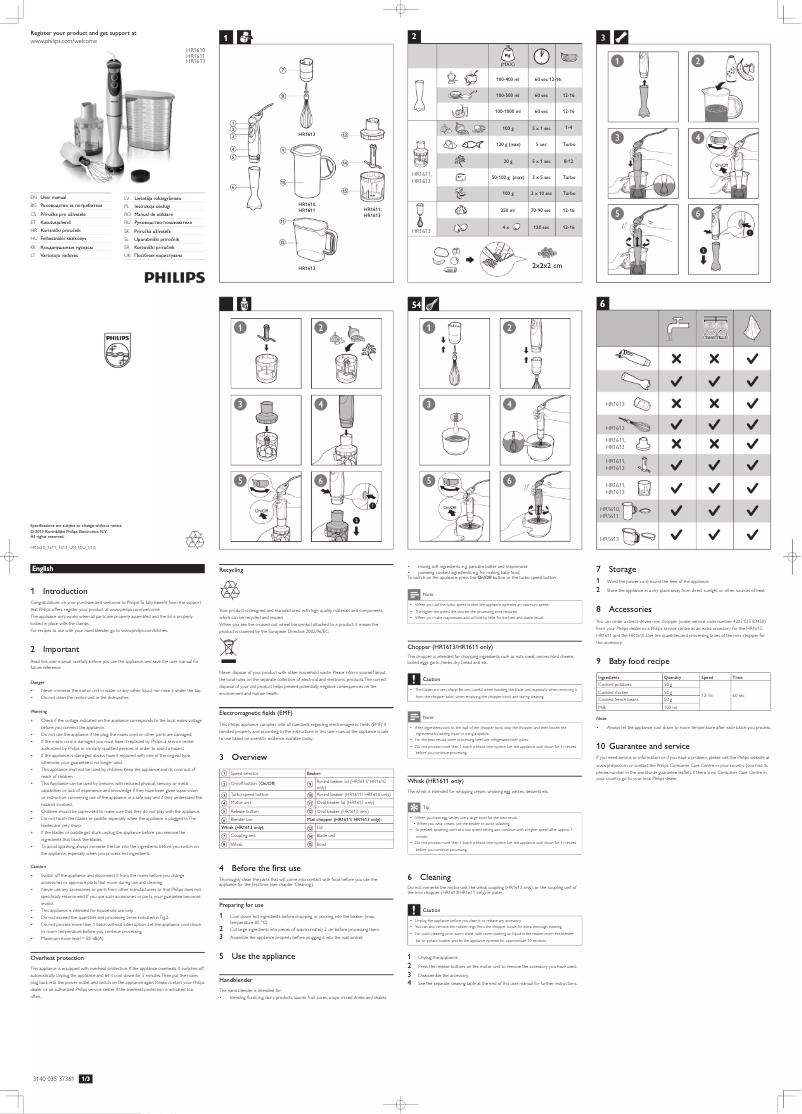 Page 1 de la notice Manuel utilisateur Philips Viva Collection HR1610