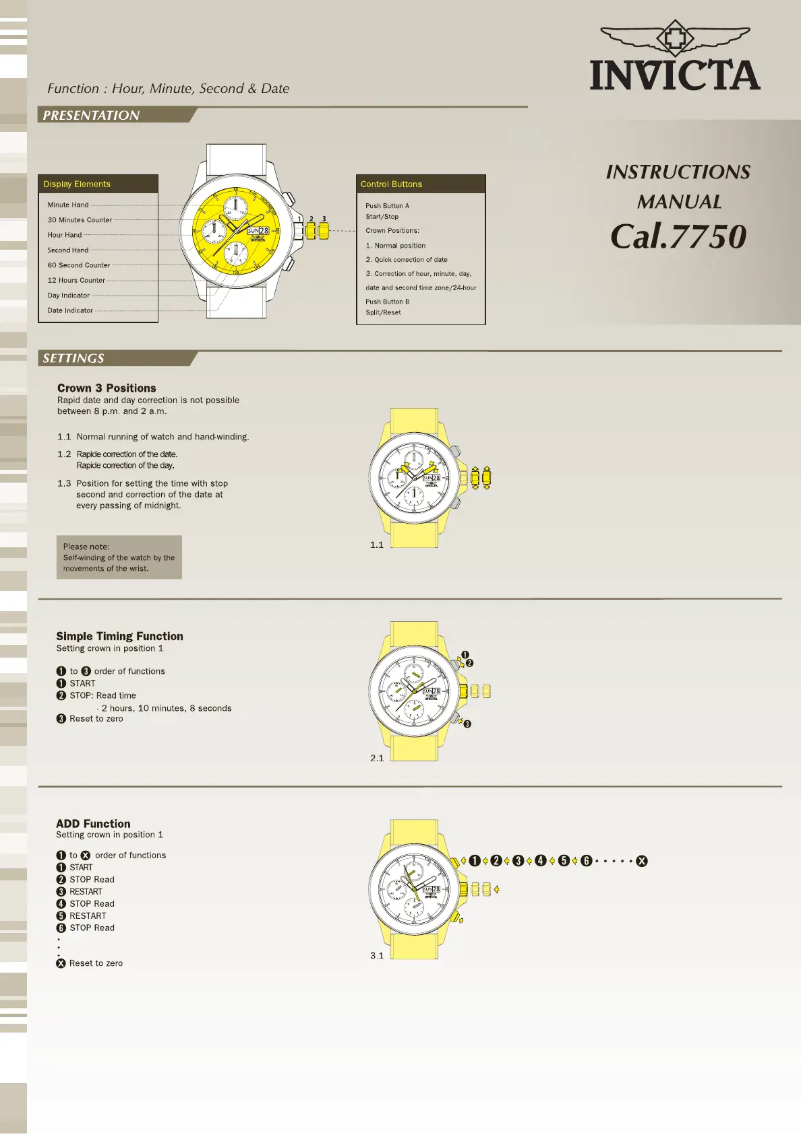 Página 1 del manual Manual de usuario Invicta Speedway 10937